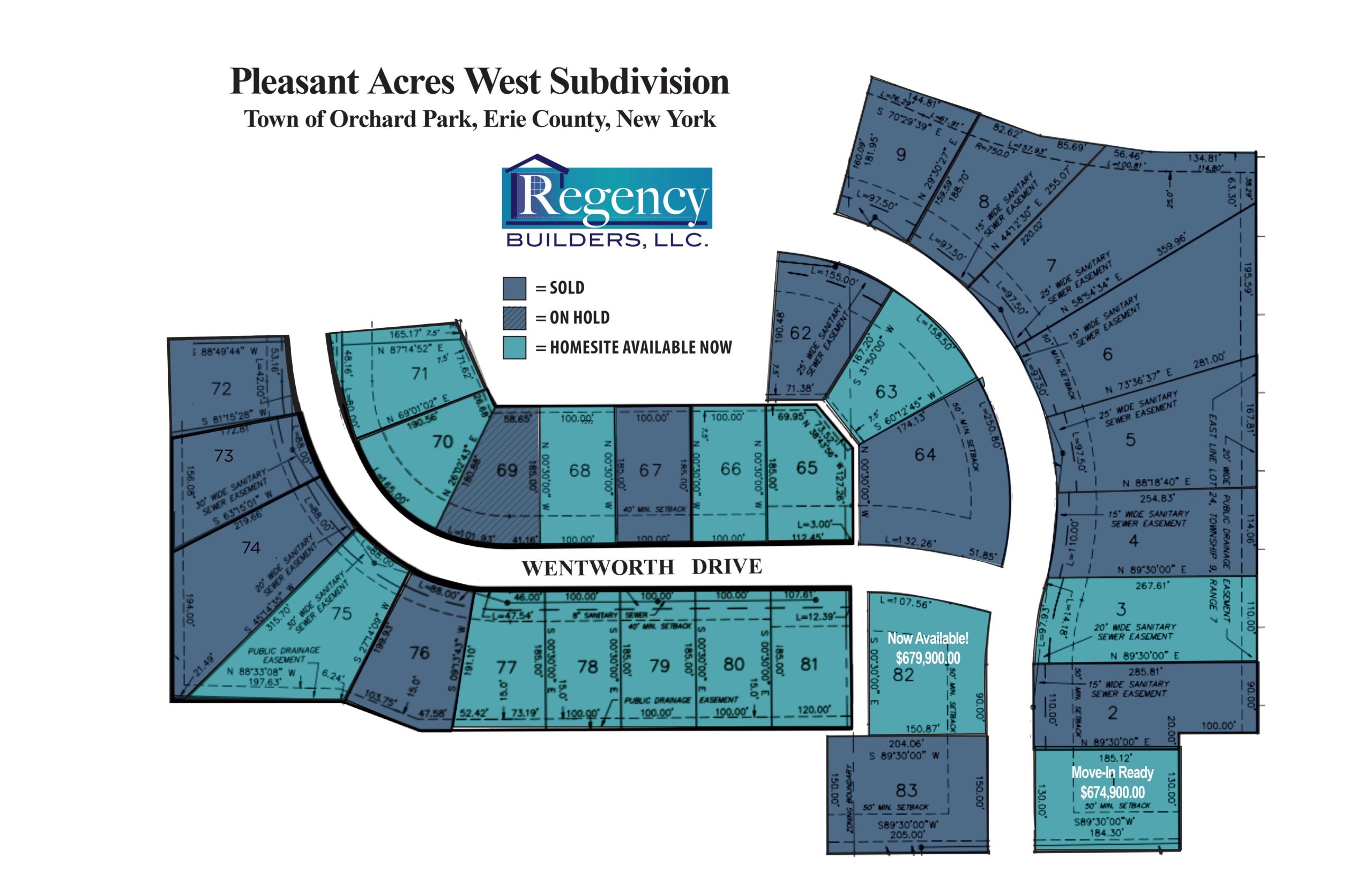Pleasant Acres West Subdivision